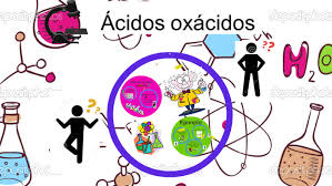 LOS ACIDOS OXACIDOS EN LA VIDA COTIDIANA
